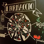 Il Fornaccio-blackboard, Pomezia