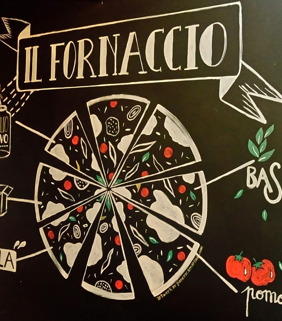 Il Fornaccio-blackboard, Pomezia